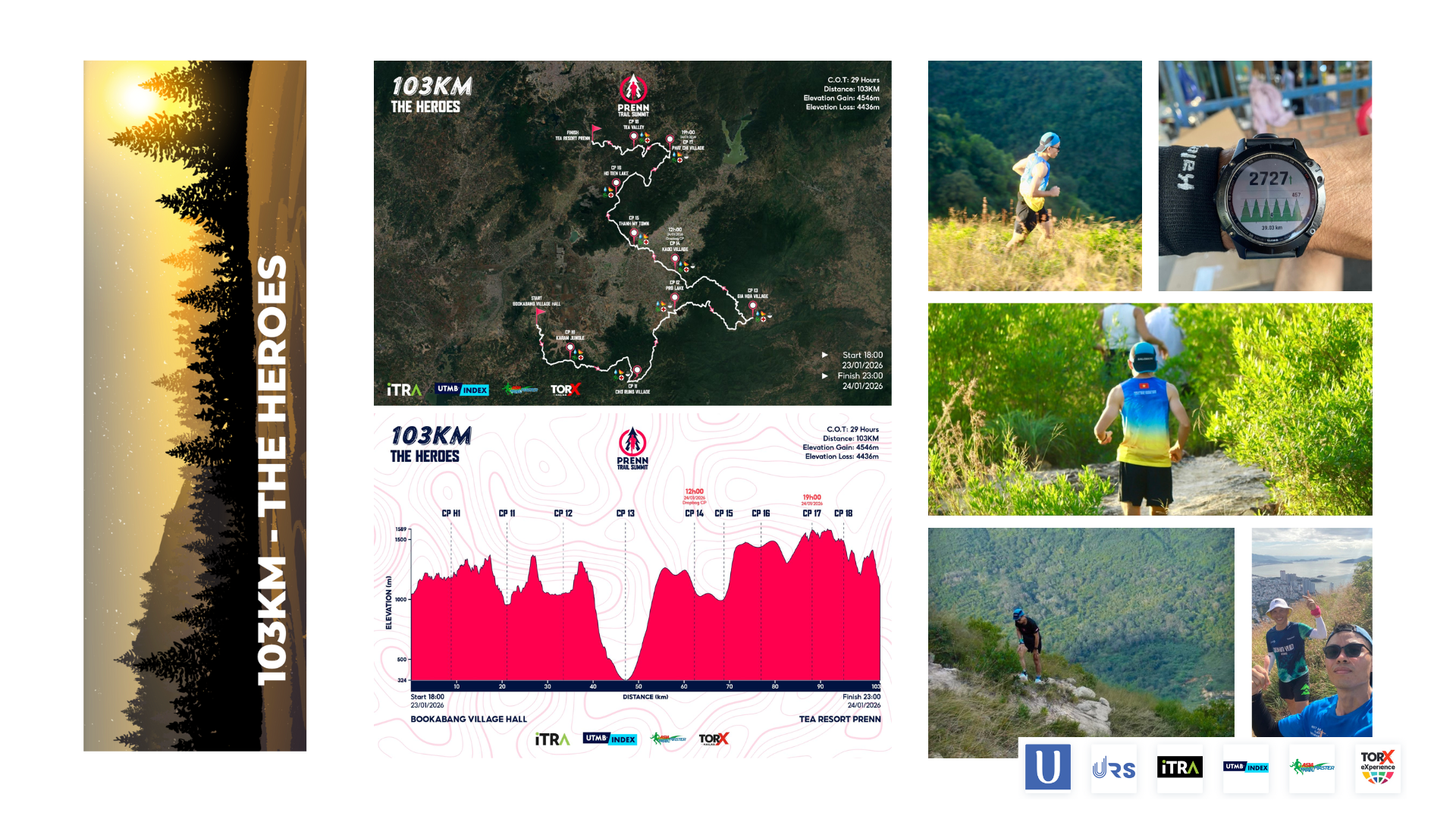 The Next Race – 103km Prenn Trail Summit